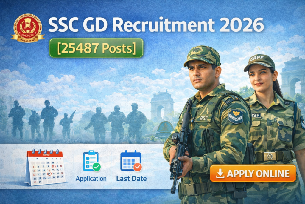 SSC GD Constable Recruitment 2026 [25487 Post] Apply Online