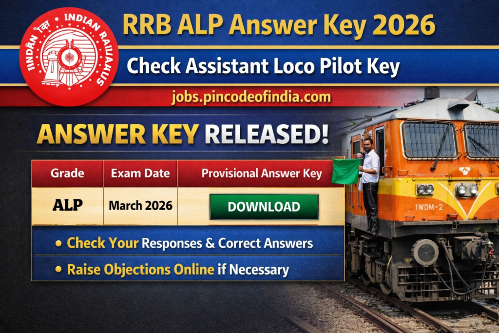 RRB ALP CBT-II Answer Key 2026 (OUT) - Download Assistant Loco Pilot Response Sheet.