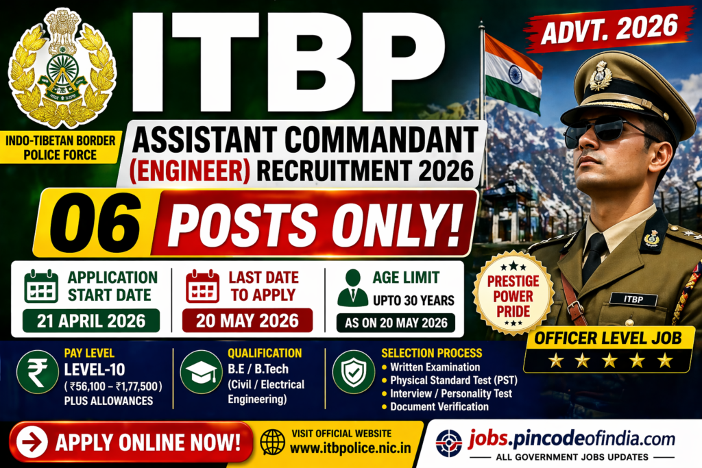 ITBP Assistant Commandant Recruitment 2026 – Apply Online for 06 Posts | Last Date 20 May