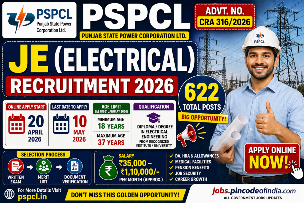 Punjab PSPCL JE Recruitment 2026 released the Answer Key on official website. the exam was conducted on 31 July 2026. Check Response Sheet For Punjab PSPCL JE Electrical 2026.