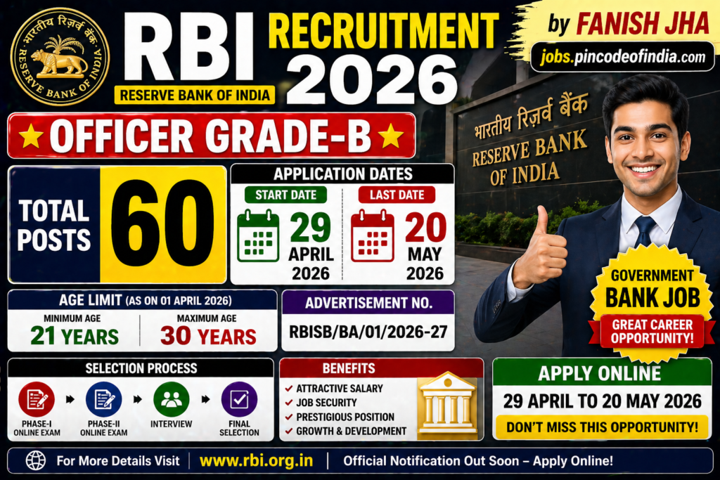 RBI officer Grade B Recruitment 2026 Phase-II Result Out - Download RBI Officer Grade-B Phase-II Result 2026