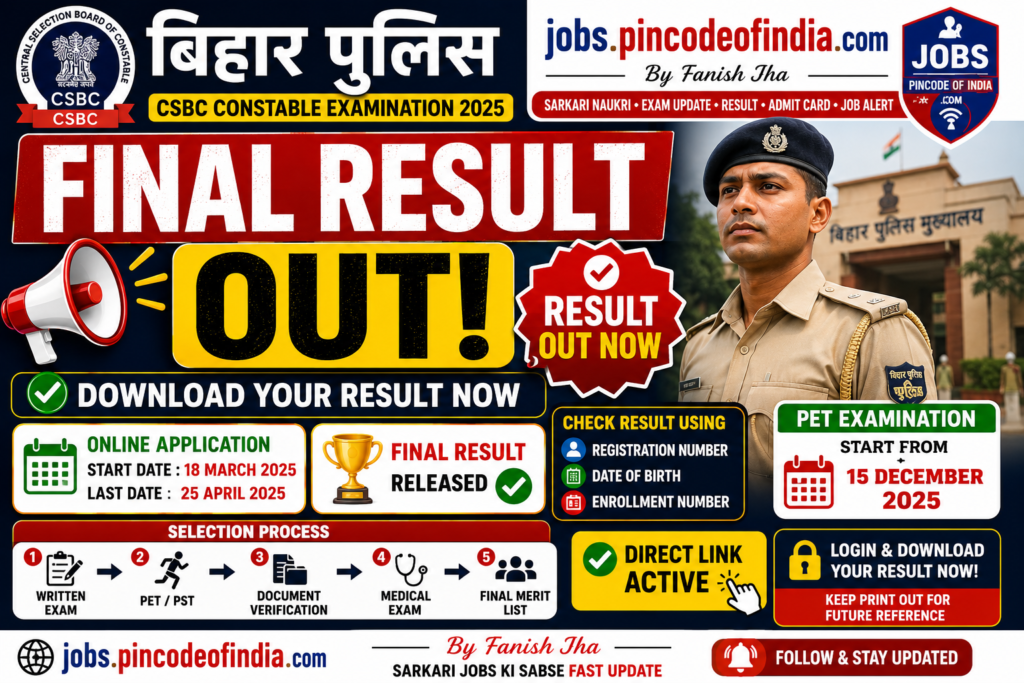 Bihar Police CSBC Constable Final Result 2026 Out