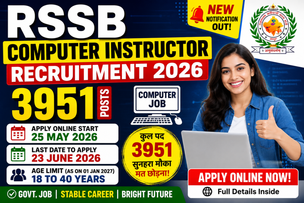 RSSB Computer Instructor Recruitment 2026 released Exam City Details on Official website. Check Exam Date, City And Admit Card Details.