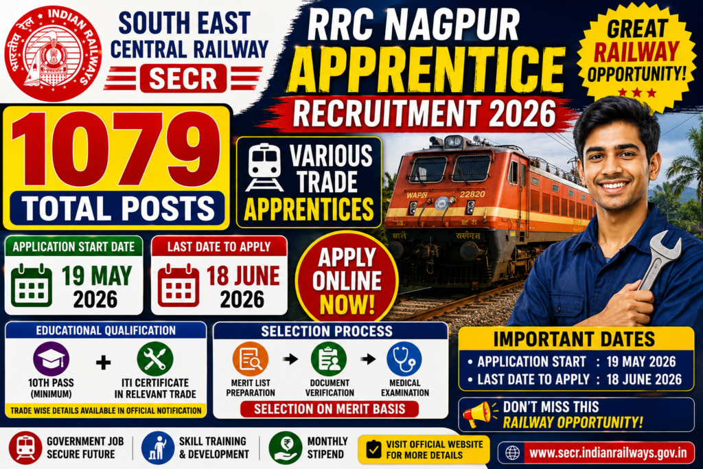Railway SECR Nagpur Apprentice Recruitment 2026 🔥 1079 Posts