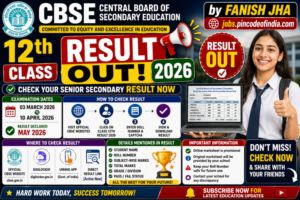 CBSE Class 12th Result 2026 🔥 OUT | Check Class 12th Result Now 1 CBSE 12th Result 2026, CBSE Board Result, Senior Secondary Result, CBSE Result Link, CBSE Class 12