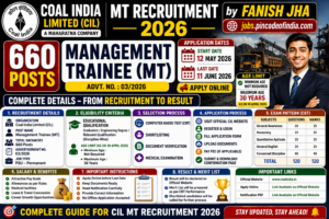 Coal India CIL MT Recruitment 2026 🔥 660 Posts | Apply Online Till 21 June (Extended)
