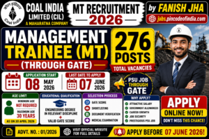 Coal India CIL MT Recruitment 2026 🔥 276 Posts Through GATE | Apply Online