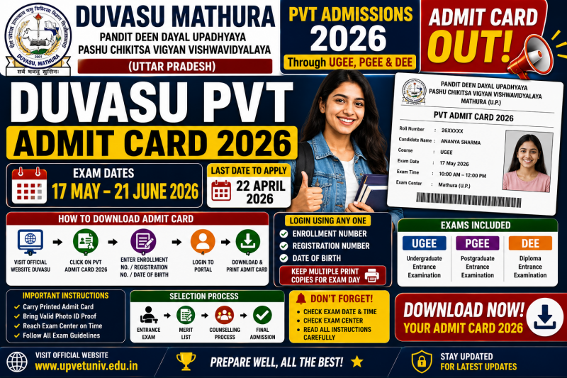 DUVASU Mathura PVT Admit Card 2026 OUT - Download Hall Ticket For UGEE / PGEE / DEE