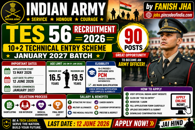 Indian Army TES 56 Recruitment 2026 🔥 90 Posts | Apply Online