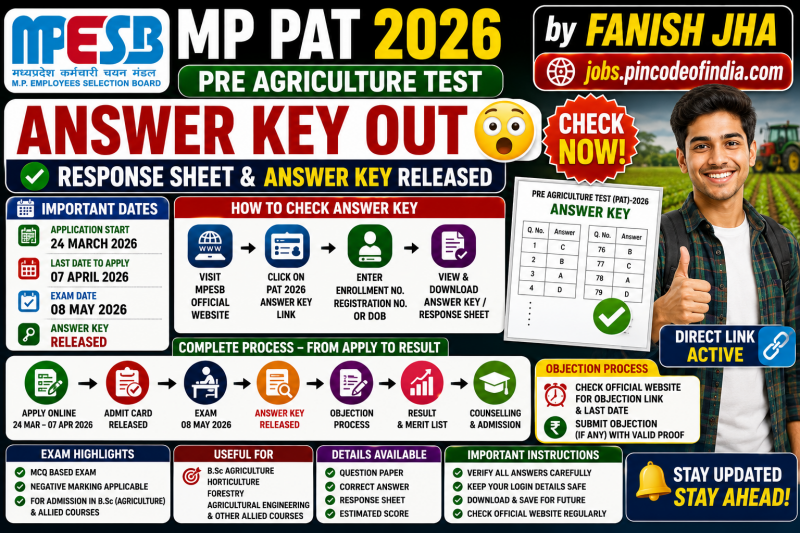 MPESB PAT 2026 Result 🔥 OUT | Check Result Now