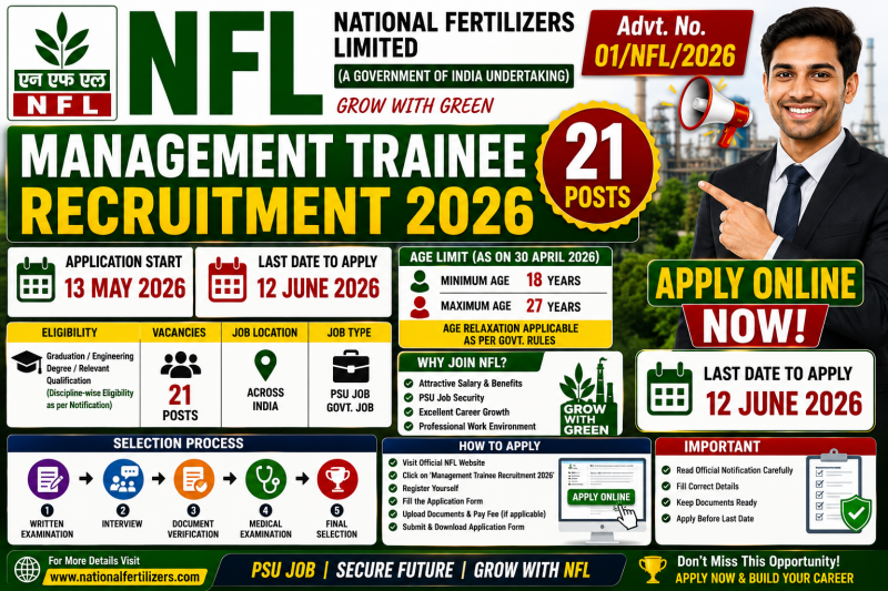 NFL Management Trainee Recruitment 2026 🔥 Apply Online