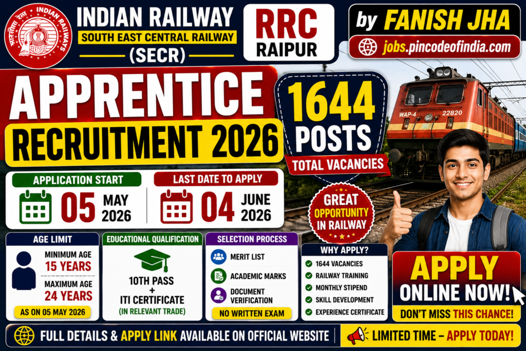 Railway RRC SECR Apprentice Recruitment 2026 🔥 1644 Posts | Apply Online