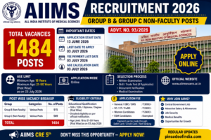 AIIMS CRE 5th Group B & C Recruitment 2026: Result Out 1 AIIMS CRE 5th Group B & C Recruitment 2026: Result Out. Download the AIIMS CRE 5th Group B & C Result.