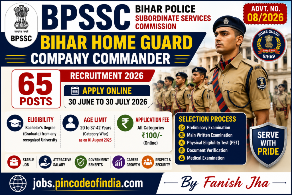 BPSSC Bihar Home Guard Company Commander Recruitment 2026 Apply Online for 65 Posts