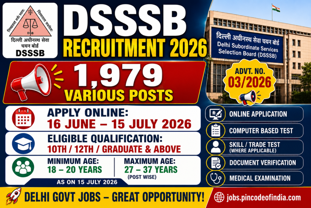 DSSSB Various Posts Recruitment 2026 Apply Online for 1979 Vacancies