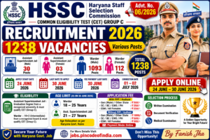 HSSC CET Group C Recruitment 2026 Apply Online for 1238 Posts
