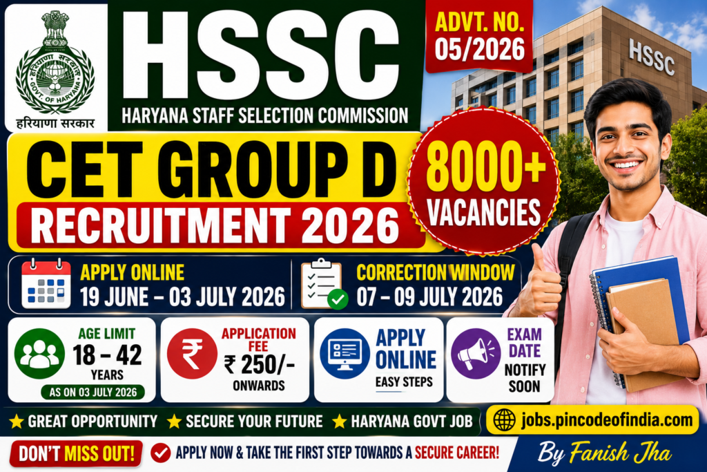 HSSC CET Group D Recruitment 2026 Correction/Edit Form Out- Link Active
