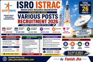 ISRO ISTRAC Various Post Recruitment 2026 Apply Online for 26 Posts