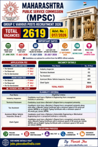 MPSC Group C Recruitment 2026 Apply Online for 2619 Posts | Notification Out