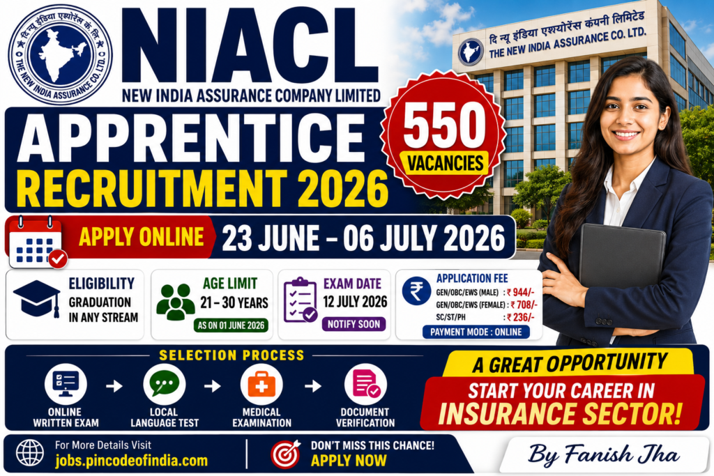 NIACL Apprentice Recruitment 2026 Apply Online for 550 Posts