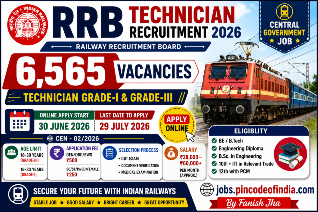Railway RRB Technician Recruitment 2026 Apply Online for 6565 Posts