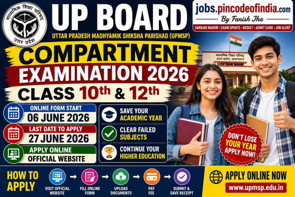 UP Board Class 10th 12th Compartment Form 2026 Apply Online