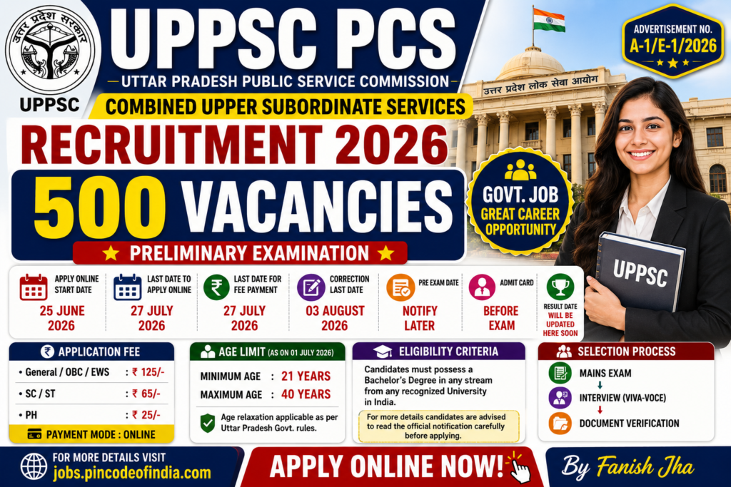 UPPSC PCS Recruitment 2026 Apply Online for 500 Posts | UP PCS Pre Notification