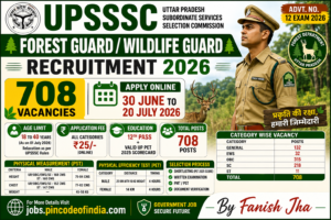 UPSSSC Forest Guard Recruitment 2026 Eligibility Result Out for 708 Wildlife Guard Posts 1 UPSSSC Forest Guard Recruitment 2026: Eligibility Result Out for 708 Posts