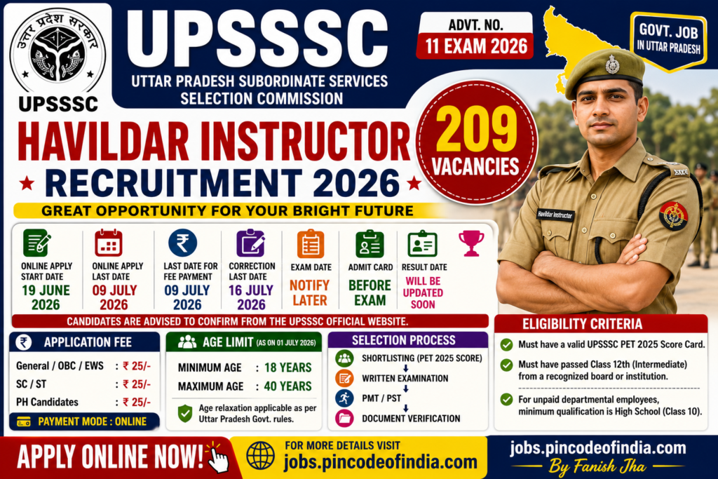 UPSSSC Havildar Instructor Recruitment 2026 Apply Online for 209 Posts