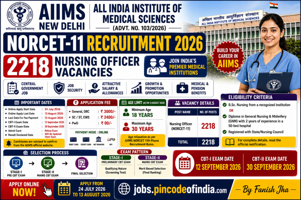 AIIMS NORCET 11th Recruitment 2026 Admit Card released for 2218 Nursing Officer vacancies. The Exam Will be Conducted on 12 September 2026.. Check & Download Admit Card For AIIMS NORCET 11th CBT-1