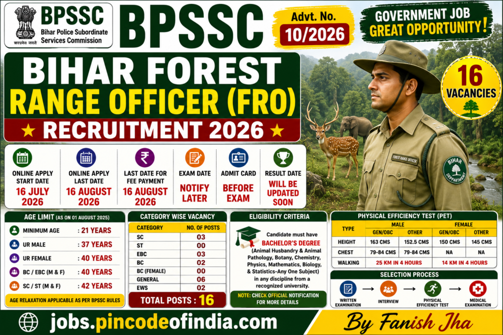BPSSC Bihar Forest Range Officer Recruitment 2026 Apply Online for 16 Posts