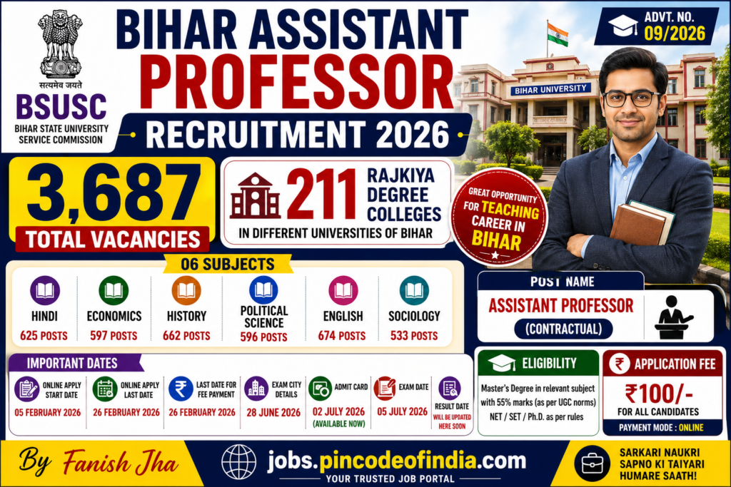 Bihar Assistant Professor Recruitment 2026 Apply Online for 3687 Posts