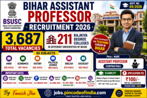 Bihar Assistant Professor Recruitment 2026 Apply Online for 3687 Posts