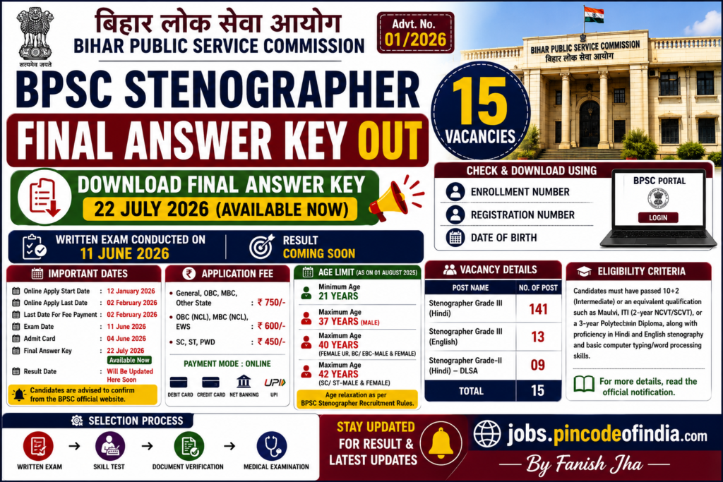 Bihar BPSC Stenographer 2026: Final Answer Key Out, Download PDF