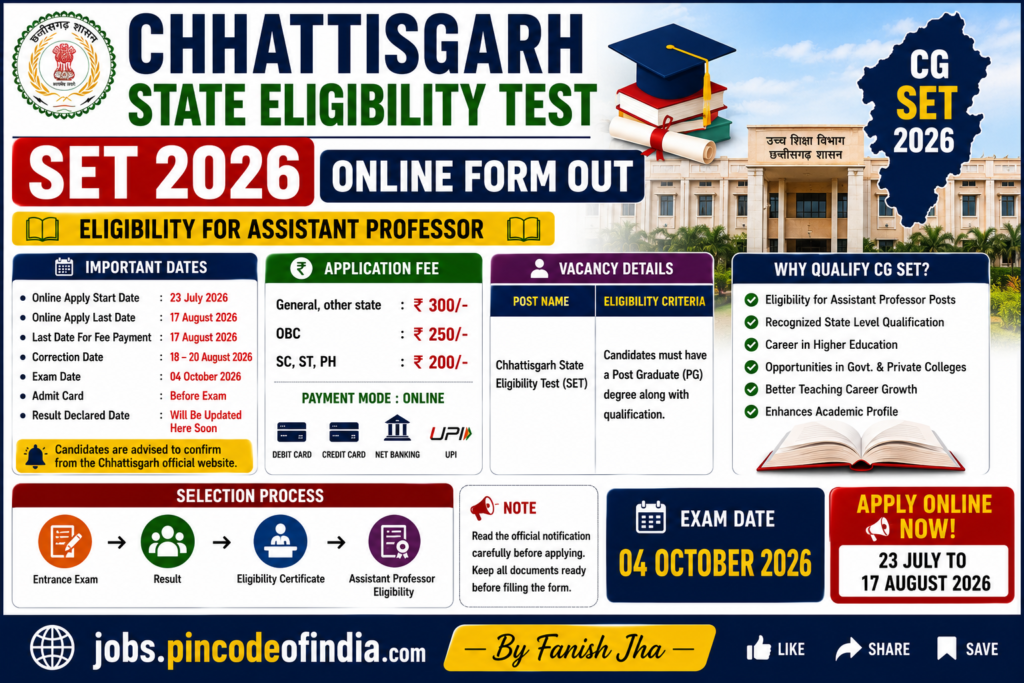 Chhattisgarh SET 2026 Online Form Apply Online, Exam Date, Eligibility