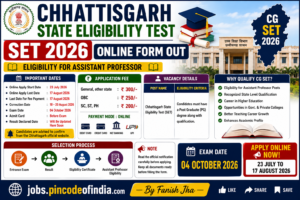 Chhattisgarh SET 2026 Online Form Apply Online, Exam Date, Eligibility
