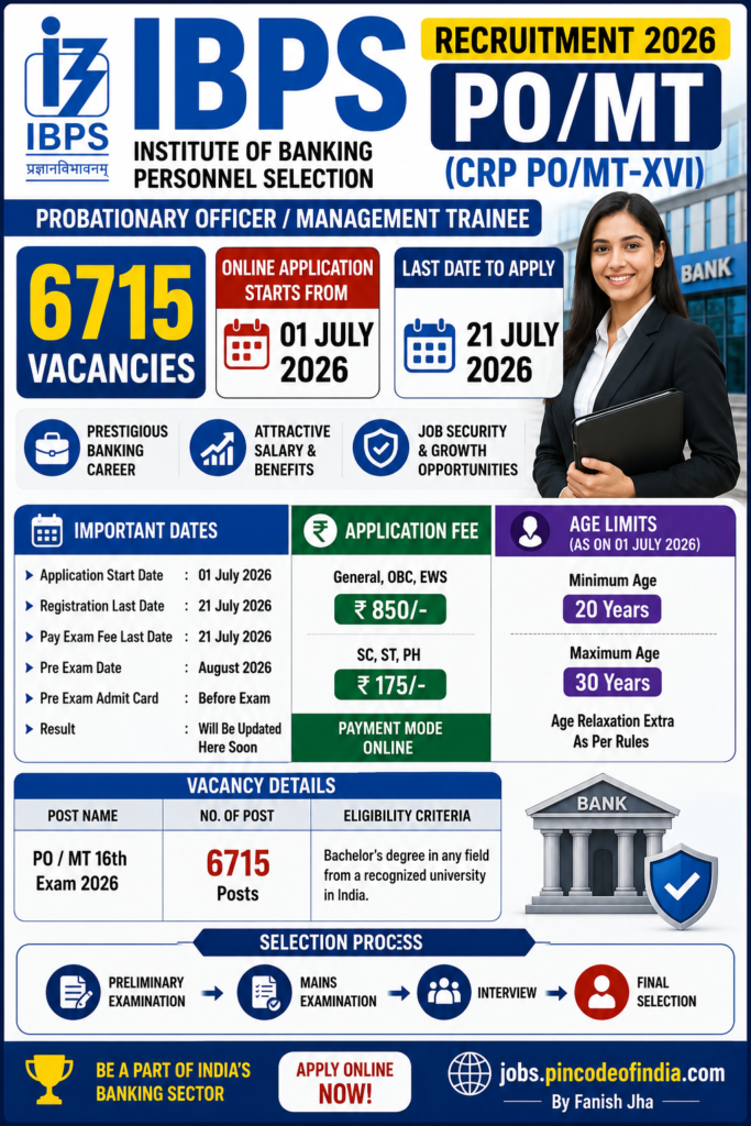 IBPS PO MT XVI Recruitment 2026 Admit Card released for 6715 Probationary Officer (PO) and Management Trainee (MT) vacancies. The Pre exam will be conducted on 23 August 2026. Check Exam Date, City and download Hall Ticket.