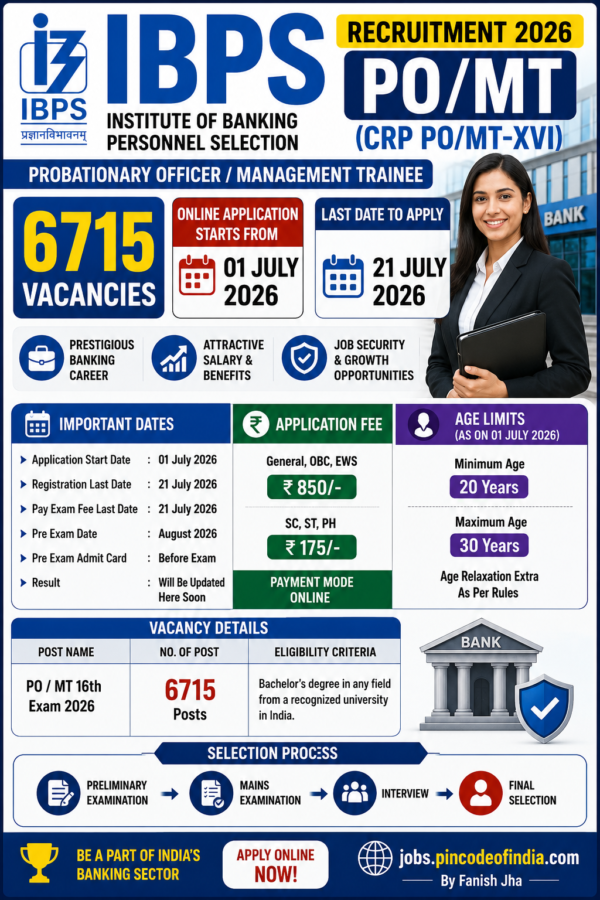 IBPS PO MT XVI Mains Admit Card 2026 Out | CRP PO/MT-XVI Hall Ticket 1 IBPS PO MT XVI Mains Admit Card 2026 Out: Download Mains Hall Ticket For CRP PO/MT -16