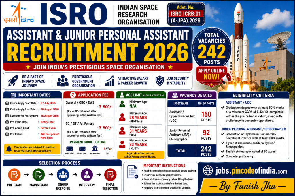 ISRO Assistant & Junior Personal Assistant Result 2026 has been released for 242 vacancies. Download Result for Isro Assistant & Junior Personal Assistant 2026 & check Skill Test Date.