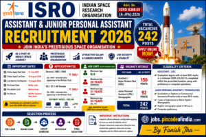 ISRO Assistant & Junior Personal Assistant Recruitment 2026 notification released for 242 vacancies. Apply online from 27 July to 2o August 2026 (Extended). Check eligibility, age limit, application fee, selection process, and important dates.