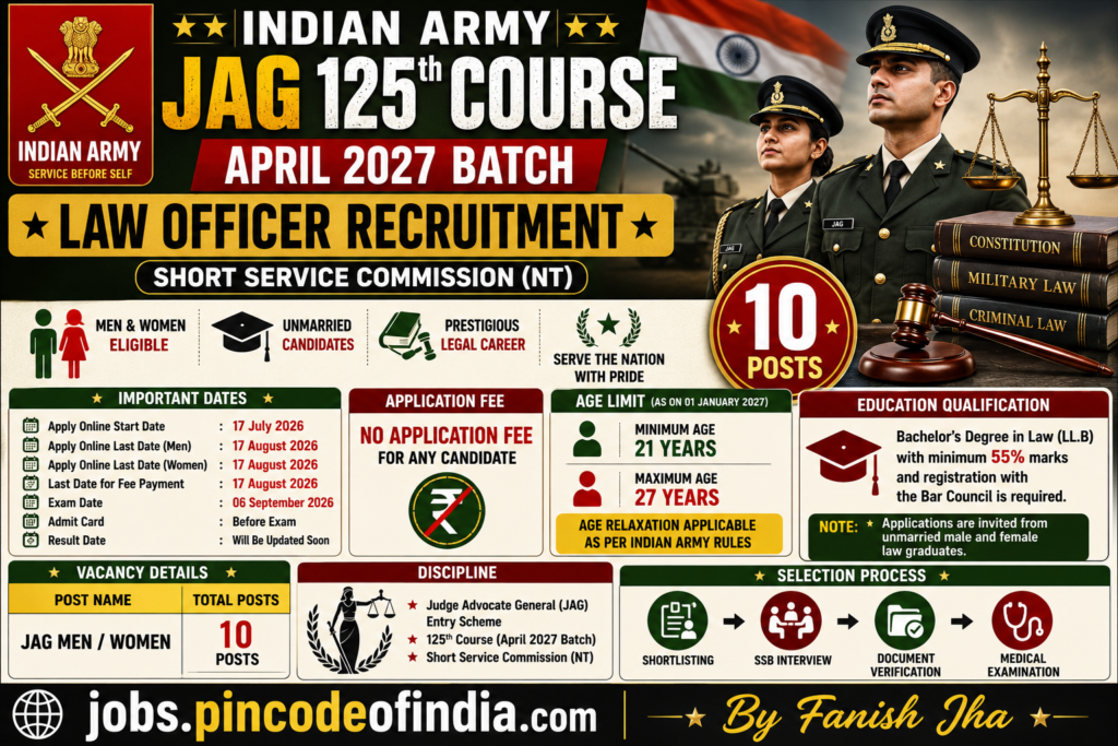 Indian Army JAG 125th Course April 2027 Recruitment 2026 Apply Online for 10 Posts