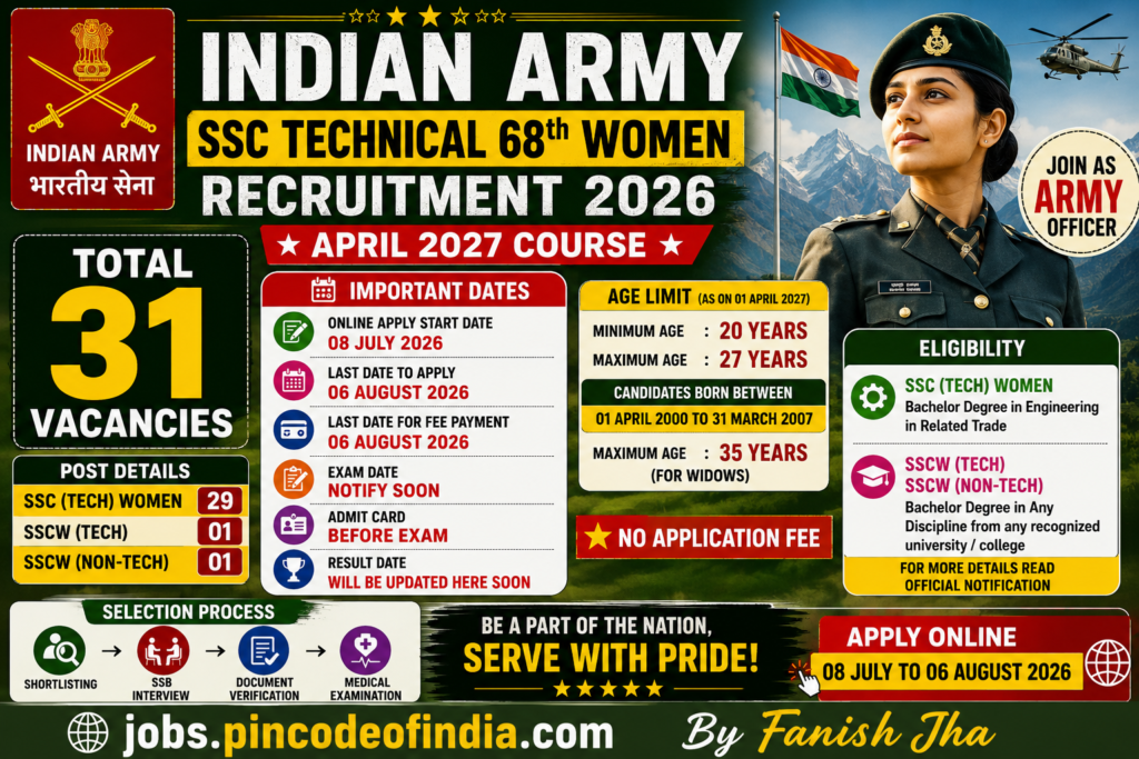 Indian Army SSC Technical 68th Women Recruitment 2026 Apply Online for 31 Posts