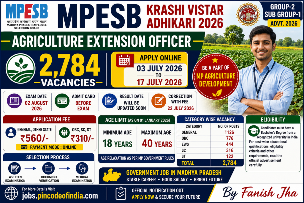 MPESB Krashi Vistar Adhikari Recruitment 2026 Apply Online for 2784 Posts