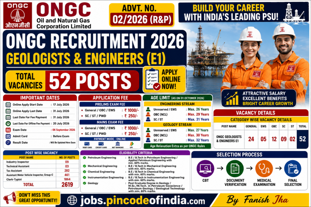 ONGC Geologists - Engineers E1 Recruitment 2026 has been released the Admit Card for 52 vacancies. The exam will be conducted on 06 September 2026. Download Hall Ticket for ONGC Geologist Engineers E1 2026.