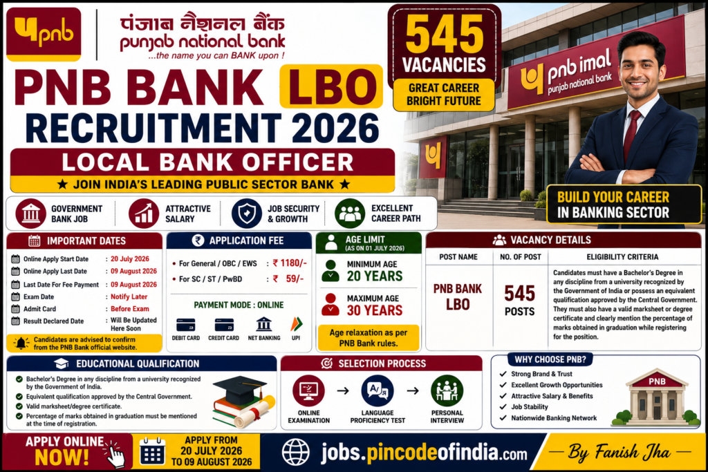 PNB Bank LBO Recruitment 2026 Apply Online for 545 Posts