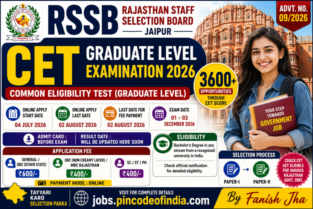 RSSB CET Graduate Level 2026 Online Form, Eligibility, Exam Date & Apply Online