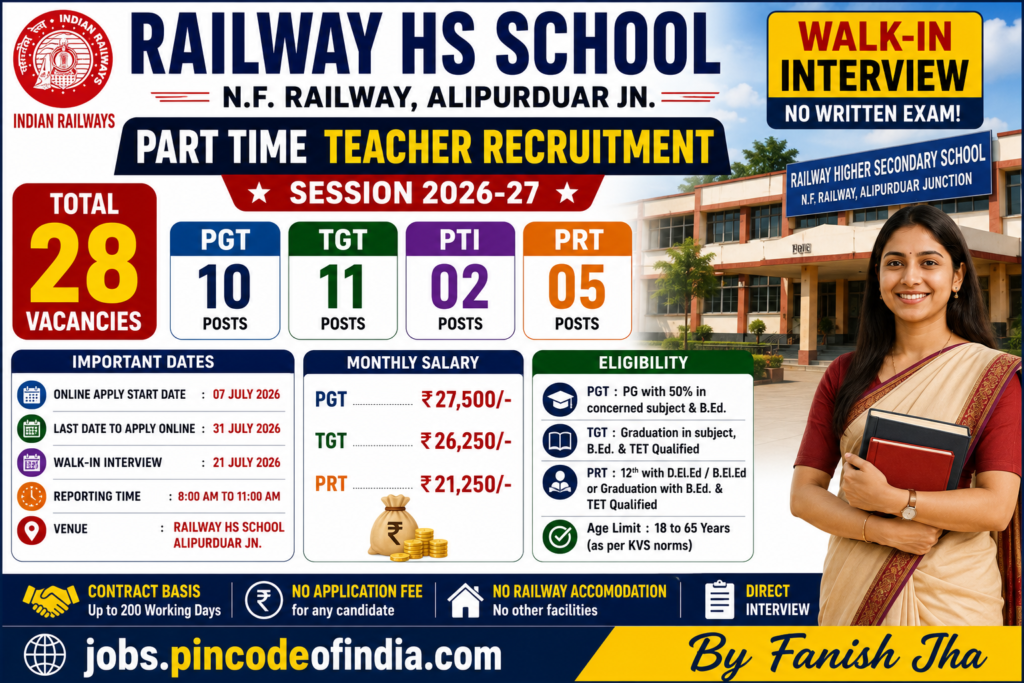Railway HS School Part Time Teacher Recruitment 2026 | Walk-in Interview for PGT, TGT, PRT & PTI Posts