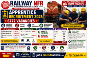Railway NFR Apprentice Recruitment 2026 Apply Online for 6777 Posts 1 Railway NFR Apprentice Recruitment 2026 Apply Online for 6777 Posts