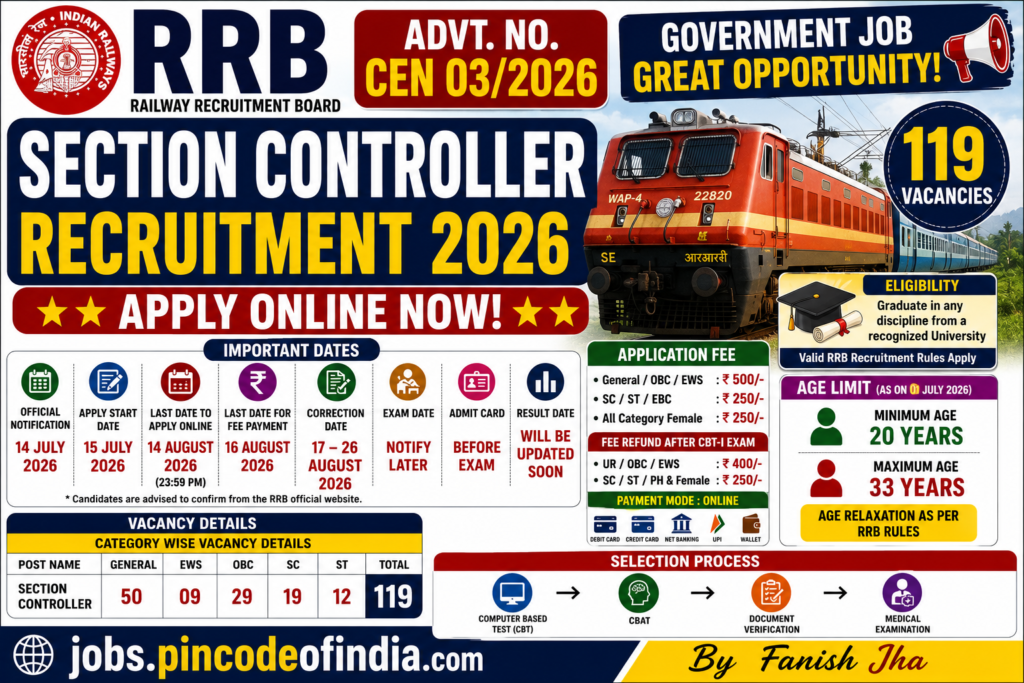 Railway RRB Section Controller Recruitment 2026 Apply Online for 119 Posts