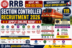 Railway RRB Section Controller Recruitment 2026 Apply Online for 119 Posts 1 Railway RRB Section Controller Recruitment 2026 Apply Online for 119 Posts